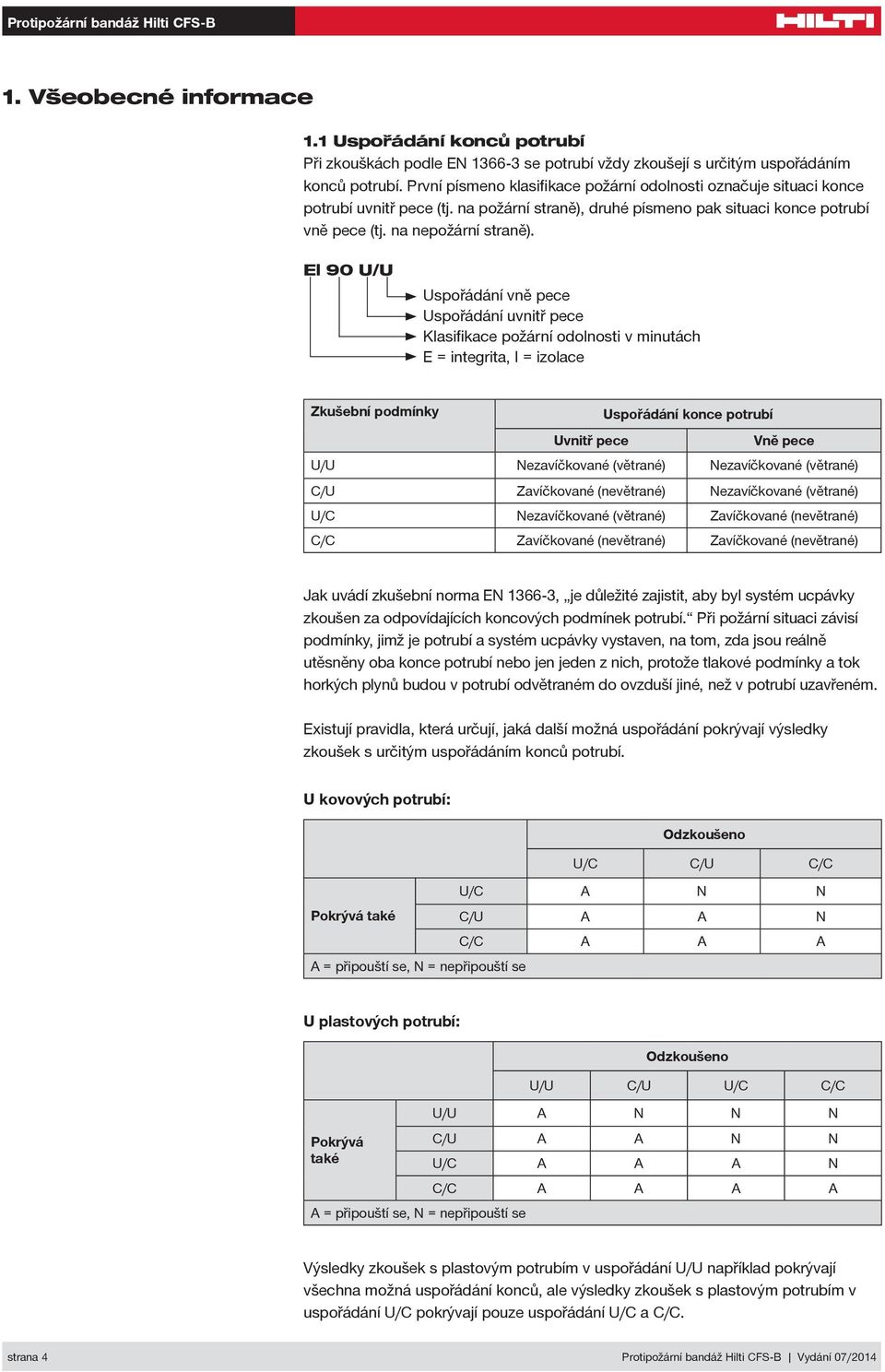 El 90 U/U Uspořádání vně pece Uspořádání uvnitř pece požární odolnosti v minutách E = integrita, I = izolace Zkušební podmínky Uspořádání konce potrubí Uvnitř pece Vně pece U/U Nezavíčkované