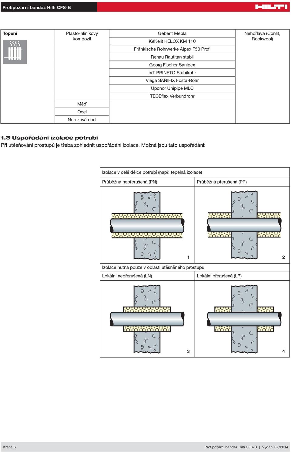 3 Uspořádání izolace potrubí Při Rohrpost utěsňování prostupů je třeba zohlednit uspořádání izolace. Možná jsou tato uspořádání: Izolace v celé délce potrubí (např.