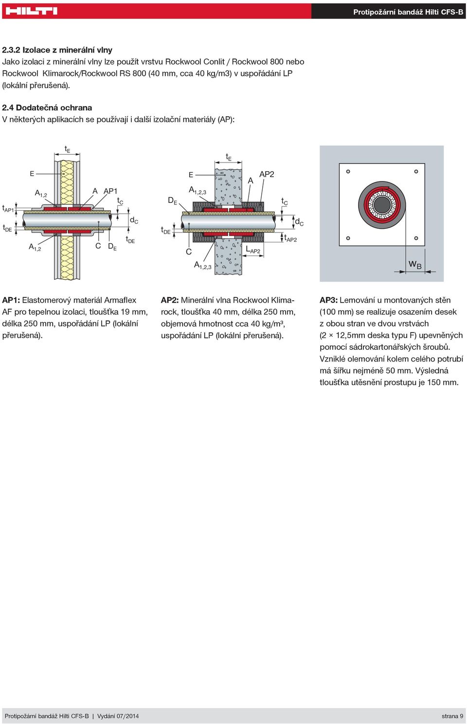 4 Dodatečná ochrana V některých aplikacích se používají i další izolační materiály (AP): AP1: Elastomerový materiál Armaflex AF pro tepelnou izolaci, tloušťka 19 mm, délka 250 mm, uspořádání LP