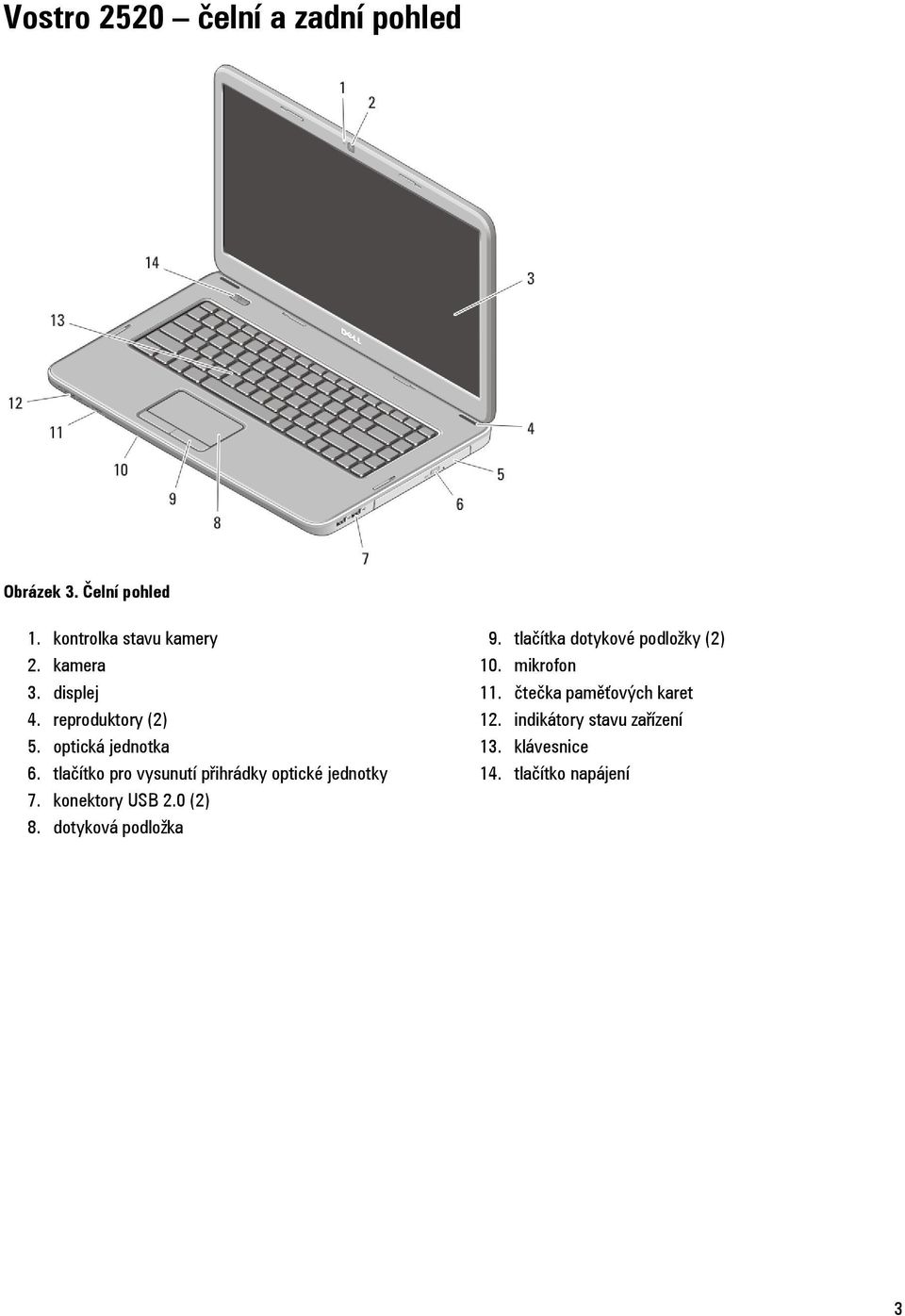 tlačítko pro vysunutí přihrádky optické jednotky 7. konektory USB 2.0 (2) 8. dotyková podložka 9.