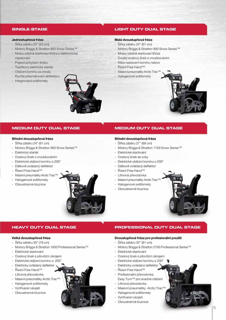 startovací šňůra - Dvojitý ocelový šnek s vroubkováním - Klika nastavení komínu nalevo - Masivní pneumatiky Medium Duty Dual Stage Medium Duty Dual Stage Střední dvoustupňová fréza - Šířka záběru 24