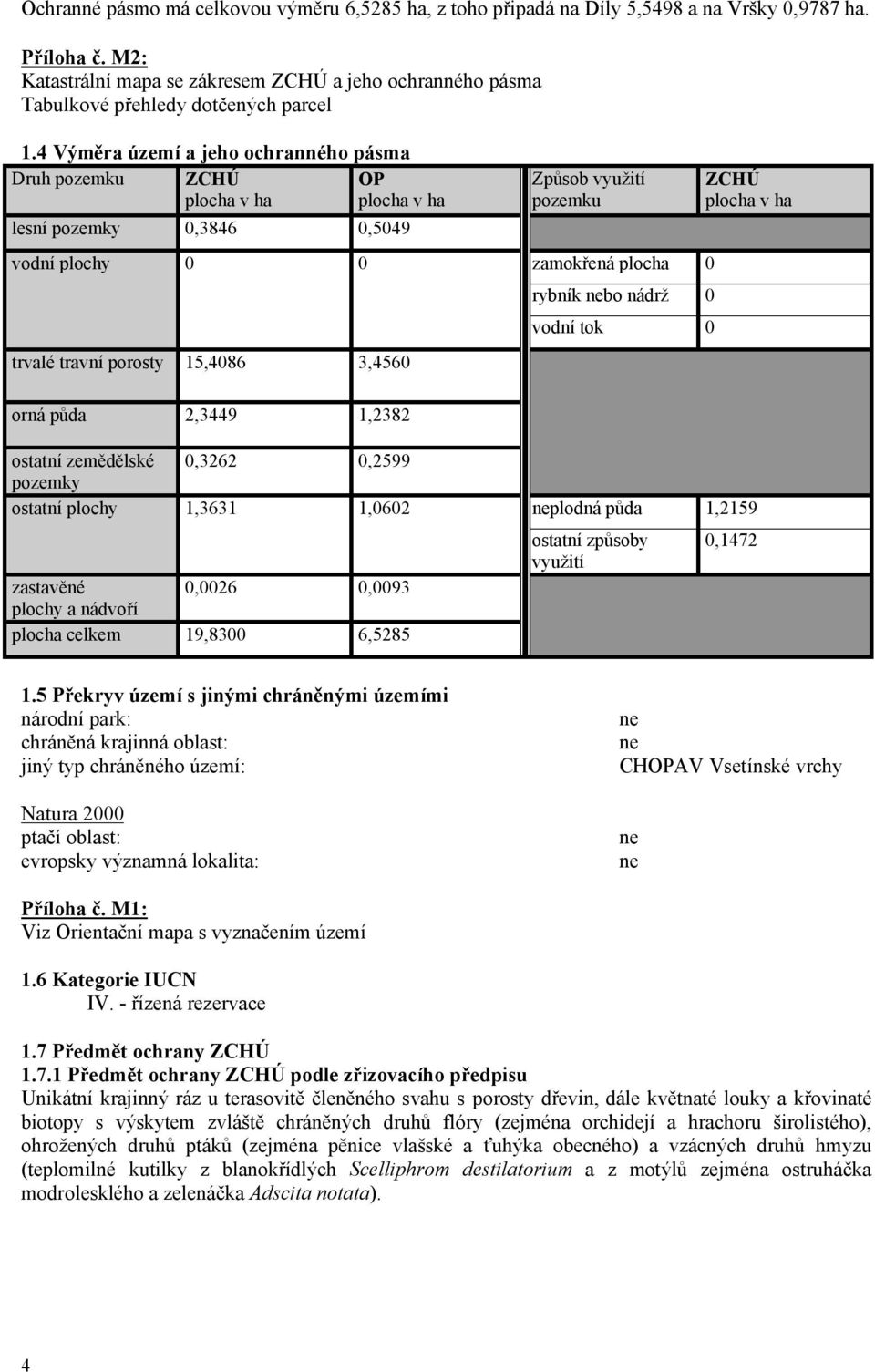 4 Výměra území a jeho ochranného pásma Druh pozemku ZCHÚ plocha v ha OP plocha v ha lesní pozemky 0,3846 0,5049 Způsob využití pozemku vodní plochy 0 0 zamokřená plocha 0 trvalé travní porosty