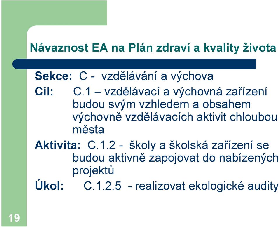 vzdělávacích aktivit chloubou města Aktivita: C.1.