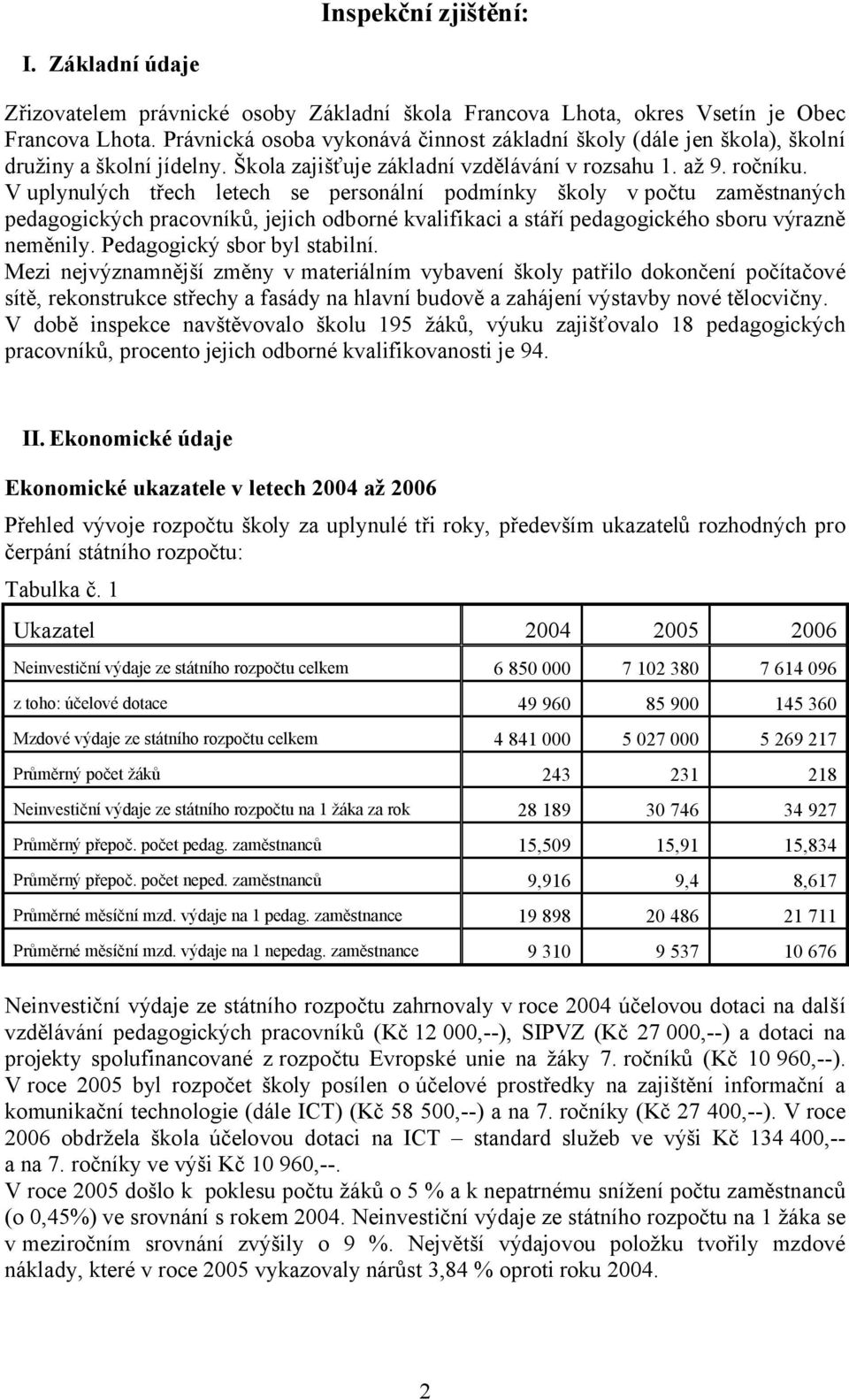 V uplynulých třech letech se personální podmínky školy v počtu zaměstnaných pedagogických pracovníků, jejich odborné kvalifikaci a stáří pedagogického sboru výrazně neměnily.