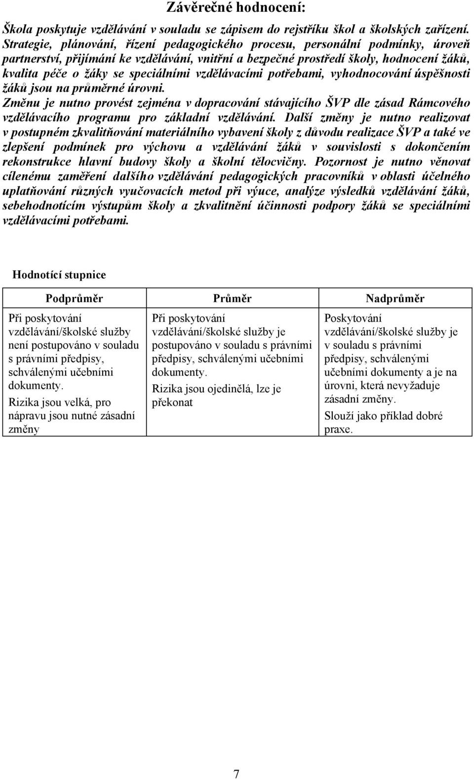 speciálními vzdělávacími potřebami, vyhodnocování úspěšnosti žáků jsou na průměrné úrovni.