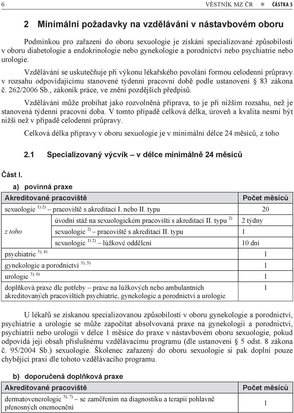 Vzdlávání se uskuteuje pi výkonu lékaského povolání formou celodenní prpravy v rozsahu odpovídajícímu stanovené týdenní pracovní dob podle ustanovení 83 zákona. 6/006 Sb.