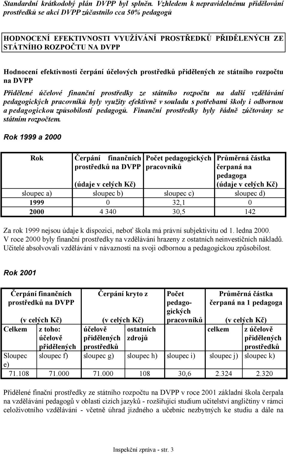 čerpání účelových prostředků přidělených ze státního rozpočtu na DVPP Přidělené účelové finanční prostředky ze státního rozpočtu na další vzdělávání pedagogických pracovníků byly využity efektivně v