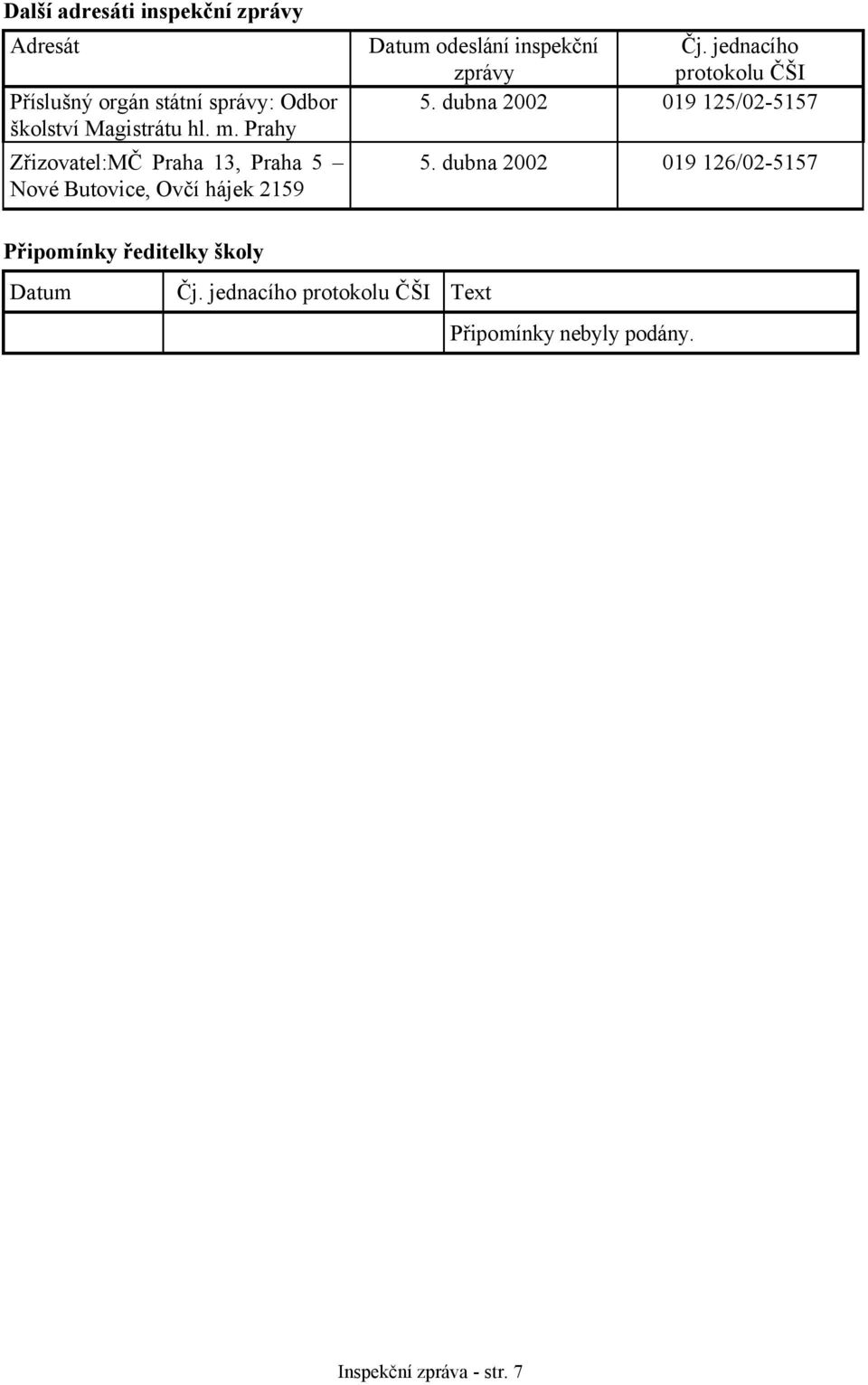 Čj. jednacího protokolu ČŠI 5. dubna 2002 019 125/02-5157 5.