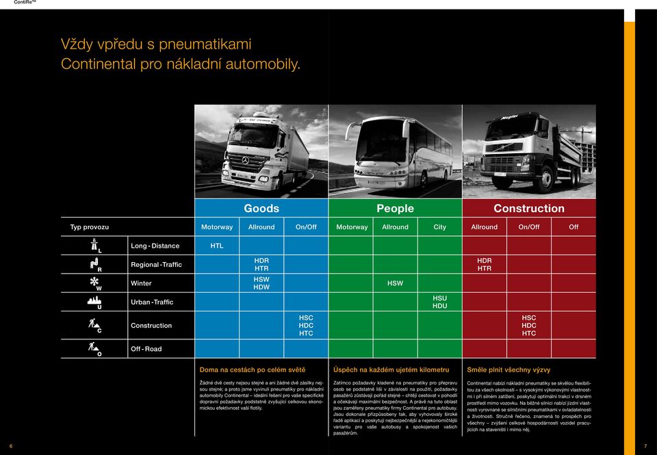 HD HT HS HD HT O Off - Road Doma na cestách po celém světě Žádné dvě cesty nejsou stejné a ani žádné dvě zásilky nejsou stejné; a proto jsme vyvinuli pneumatiky pro nákladní automobily ontinental