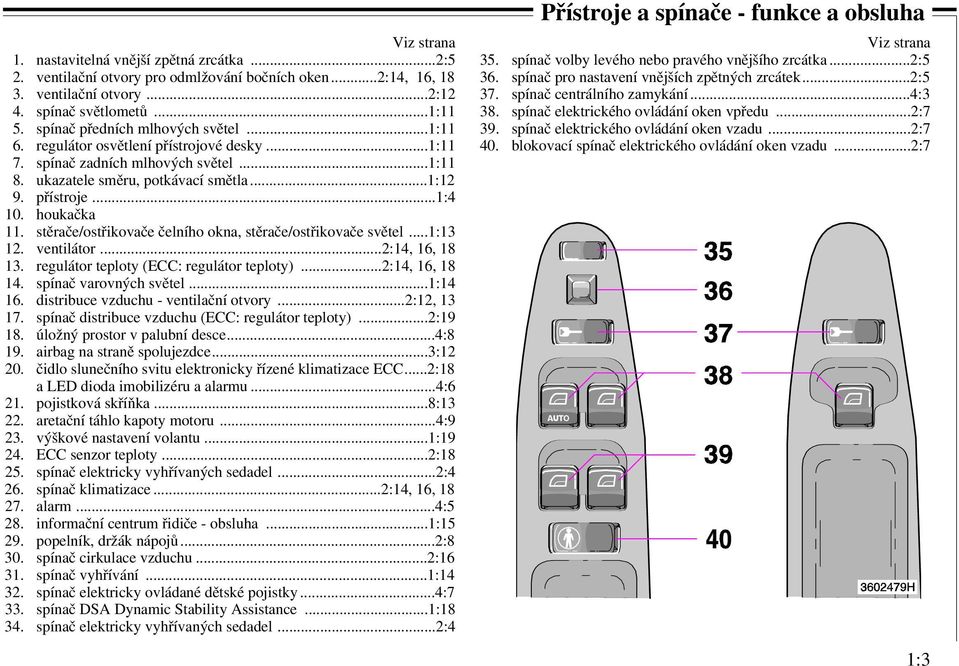 houkačka 11. stěrače/ostřikovače čelního okna, stěrače/ostřikovače světel...1:13 12. ventilátor...2:14, 16, 18 13. regulátor teploty (ECC: regulátor teploty)...2:14, 16, 18 14.