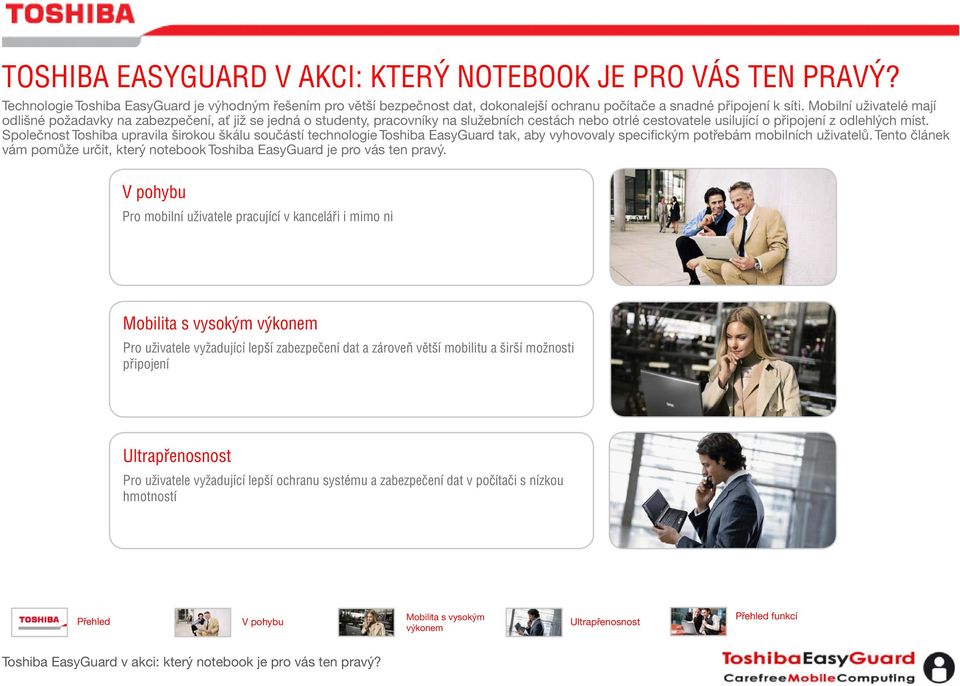 Společnost Toshiba upravila širokou škálu součástí technologie Toshiba EasyGuard tak, aby vyhovovaly specifickým potřebám mobilních uživatelů.
