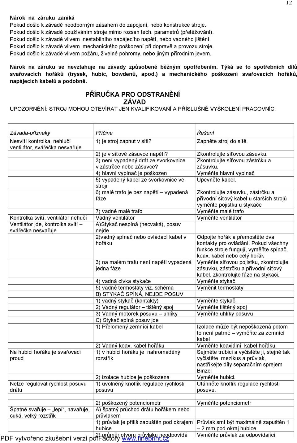 Pokud došlo k závadě vlivem požáru, živelné pohromy, nebo jiným přírodním jevem. Nárok na záruku se nevztahuje na závady způsobené běžným opotřebením.
