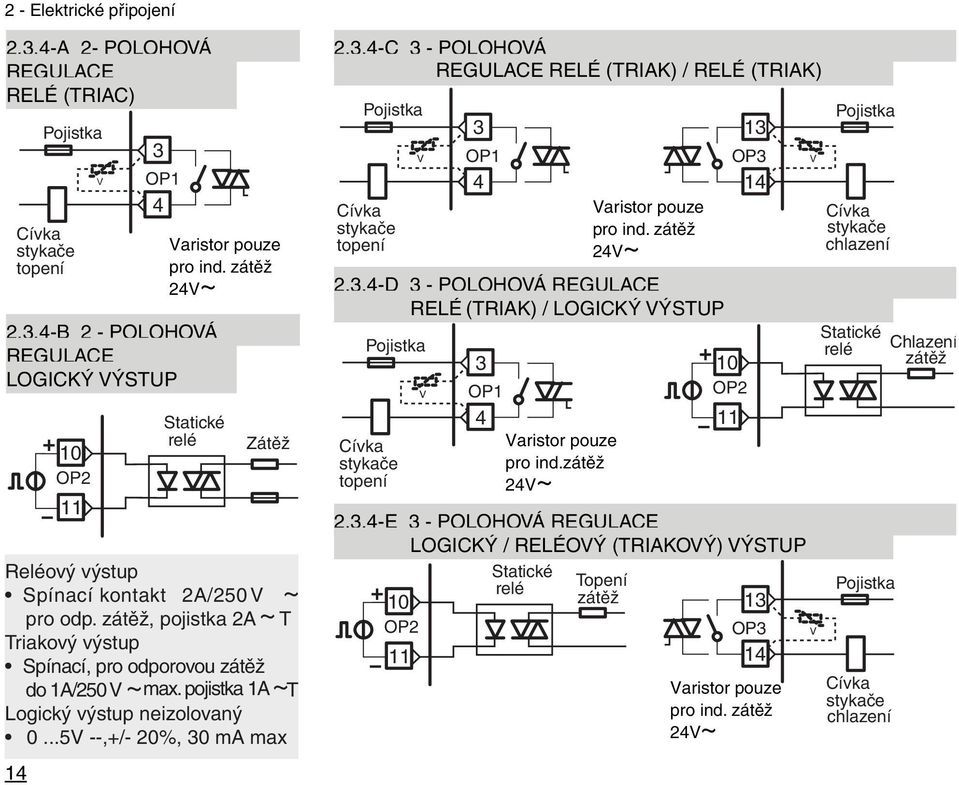 ..5V --,+/- 0%, 0 ma max 4 Pojistka Cívka stykače topení 0 OP OP 4 Varistor pouze pro ind. zátěž 4V~ Statické relé Zátěž.