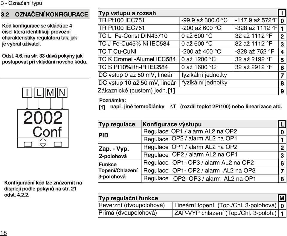 .. Input Typ vstupu type and a rozsah range I TR Pt00 IEC75-99.9É00.0 až ˇC C -99.9É57.0-47.