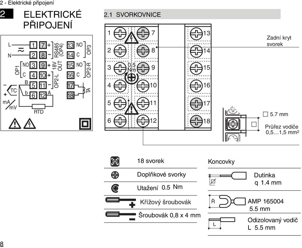 SVORKOVNICE 4 5 6 0,5 Nm 7 8 9 0 4 5 6 7 8 Zadní kryt svorek 5.