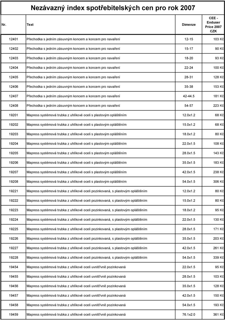 Přechodka s jedním zásuvným koncem a koncem pro navaření 18-20 93 Kč 12404 Přechodka s jedním zásuvným koncem a koncem pro navaření 22-24 100 Kč 12405 Přechodka s jedním zásuvným koncem a koncem pro