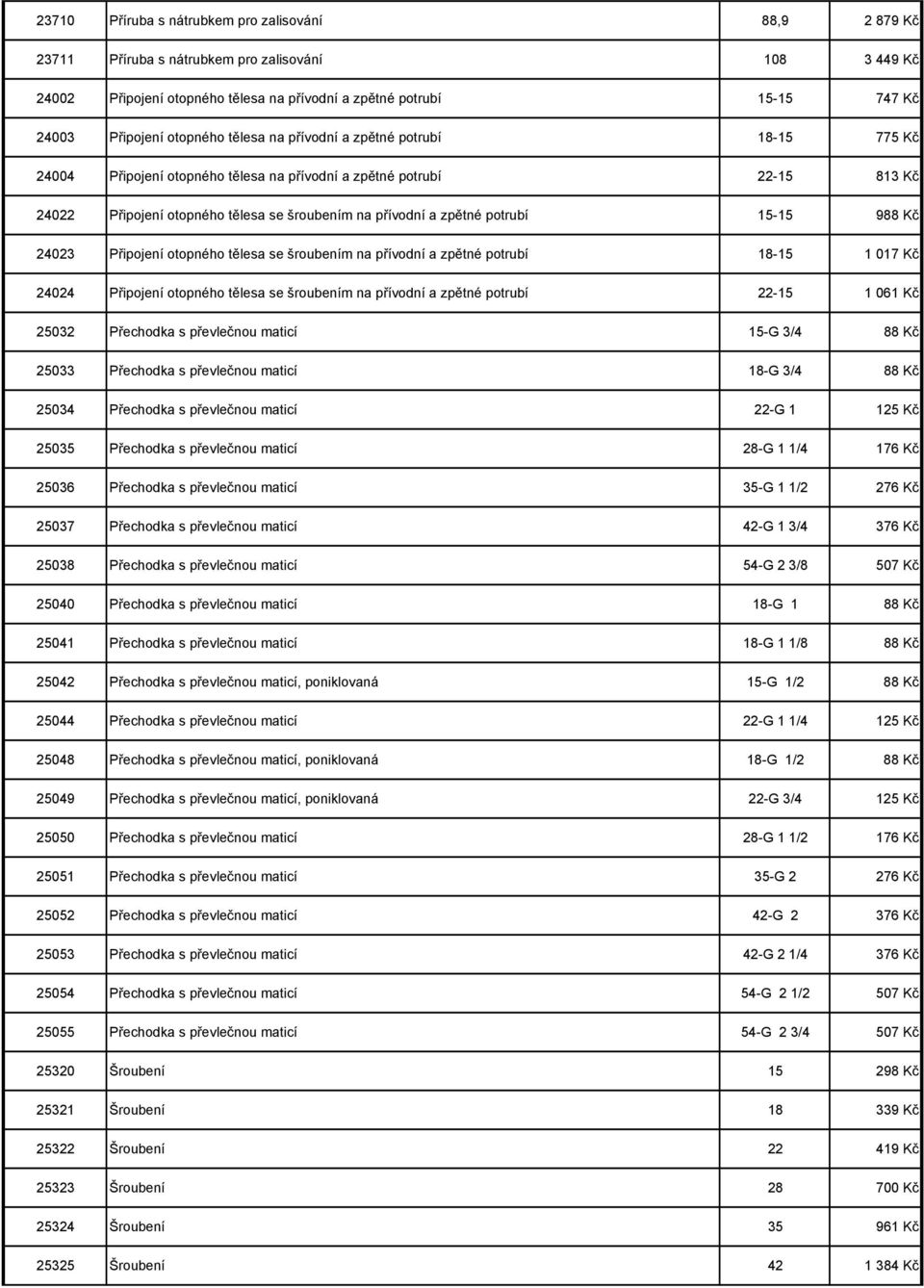 potrubí 15-15 988 Kč 24023 Připojení otopného tělesa se šroubením na přívodní a zpětné potrubí 18-15 1 017 Kč 24024 Připojení otopného tělesa se šroubením na přívodní a zpětné potrubí 22-15 1 061 Kč