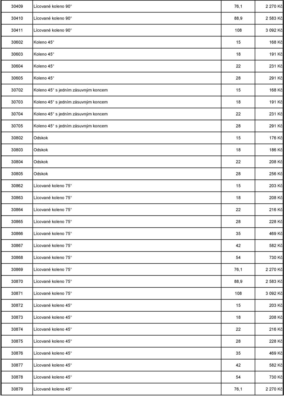 zásuvným koncem 28 291 Kč 30802 Odskok 15 176 Kč 30803 Odskok 18 186 Kč 30804 Odskok 22 208 Kč 30805 Odskok 28 256 Kč 30862 Lícované koleno 75 15 203 Kč 30863 Lícované koleno 75 18 208 Kč 30864