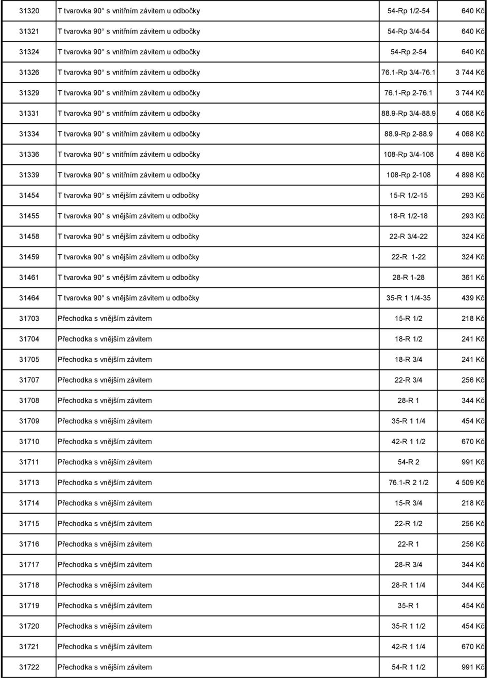 1 3 744 Kč 31331 T tvarovka 90 s vnitřním závitem u odbočky 88.9-Rp 3/4-88.9 4 068 Kč 31334 T tvarovka 90 s vnitřním závitem u odbočky 88.9-Rp 2-88.