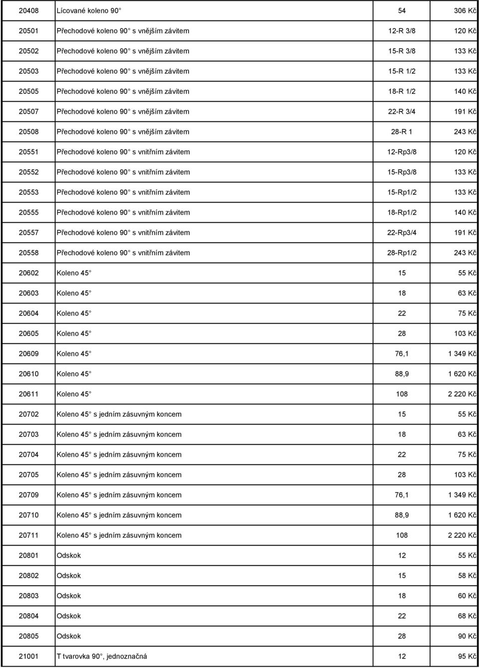 243 Kč 20551 Přechodové koleno 90 s vnitřním závitem 12-Rp3/8 120 Kč 20552 Přechodové koleno 90 s vnitřním závitem 15-Rp3/8 133 Kč 20553 Přechodové koleno 90 s vnitřním závitem 15-Rp1/2 133 Kč 20555