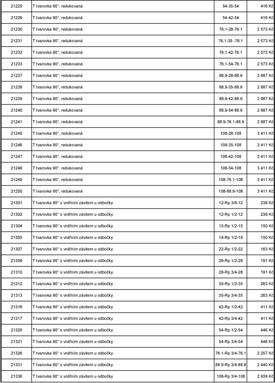 9 2 887 Kč 21238 T tvarovka 90, redukovaná 88,9-35-88.9 2 887 Kč 21239 T tvarovka 90, redukovaná 88,9-42-88.9 2 887 Kč 21240 T tvarovka 90, redukovaná 88,9-54-88.