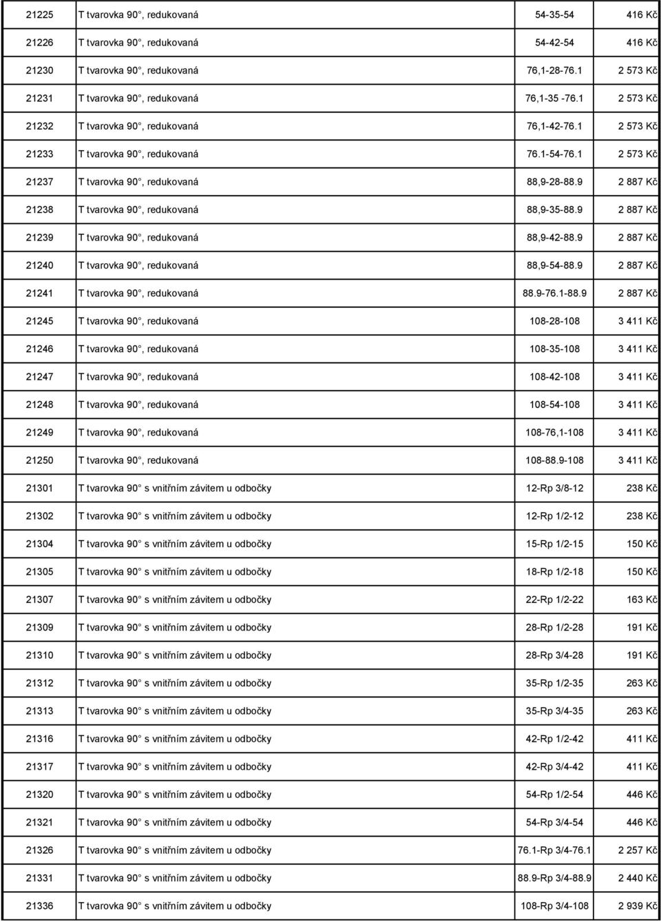 9 2 887 Kč 21238 T tvarovka 90, redukovaná 88,9-35-88.9 2 887 Kč 21239 T tvarovka 90, redukovaná 88,9-42-88.9 2 887 Kč 21240 T tvarovka 90, redukovaná 88,9-54-88.