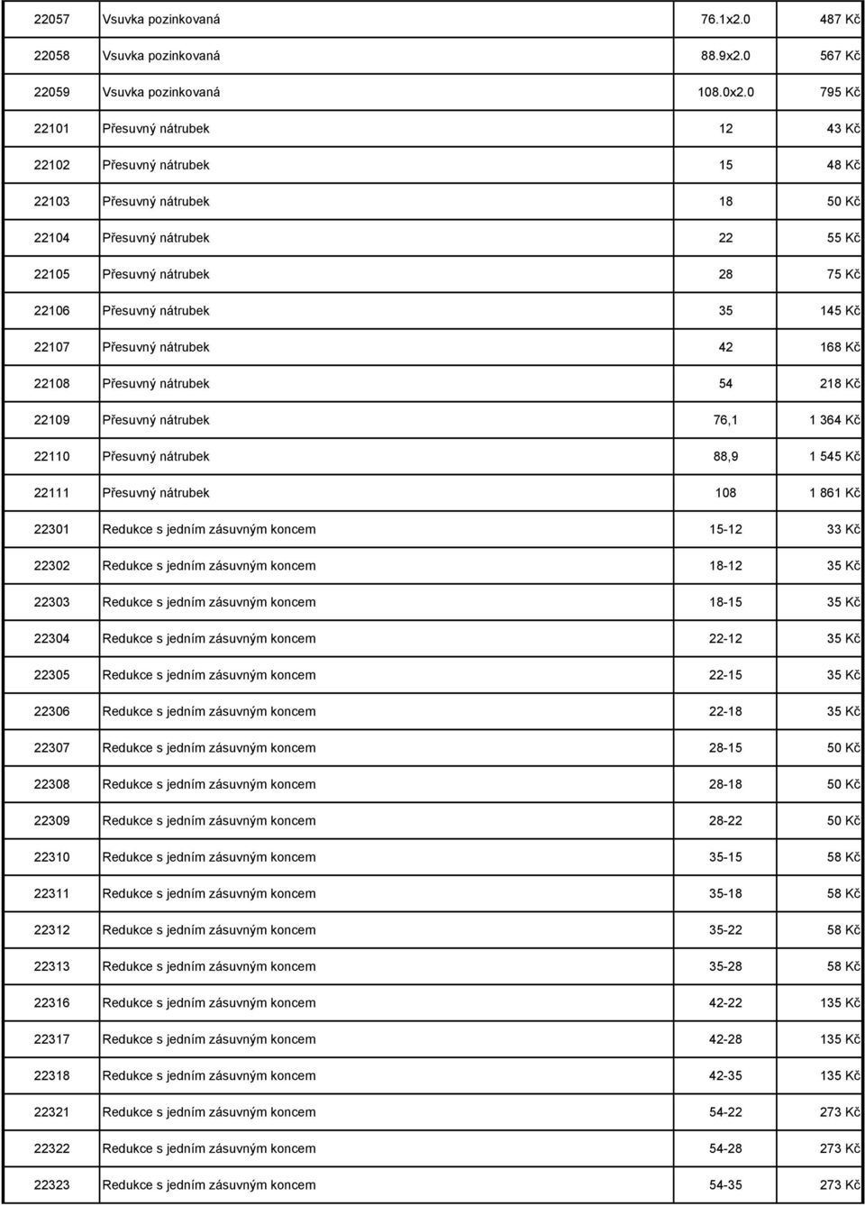 35 145 Kč 22107 Přesuvný nátrubek 42 168 Kč 22108 Přesuvný nátrubek 54 218 Kč 22109 Přesuvný nátrubek 76,1 1 364 Kč 22110 Přesuvný nátrubek 88,9 1 545 Kč 22111 Přesuvný nátrubek 108 1 861 Kč 22301