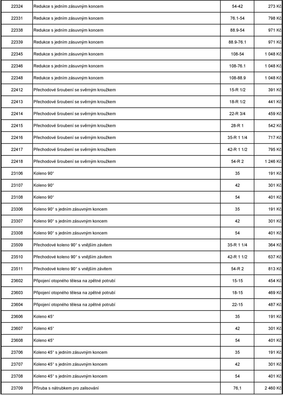 1 1 048 Kč 22348 Redukce s jedním zásuvným koncem 108-88.