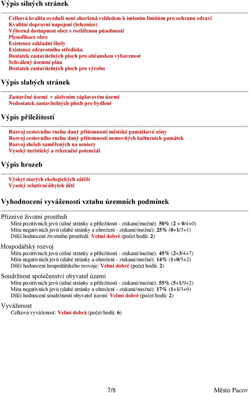 slabých stránek Zastavěné území v aktivním záplavovém území Nedostatek zastavitelných ploch pro bydlení Výpis příležitostí Rozvoj cestovního ruchu daný přítomností městské památkové zóny Rozvoj