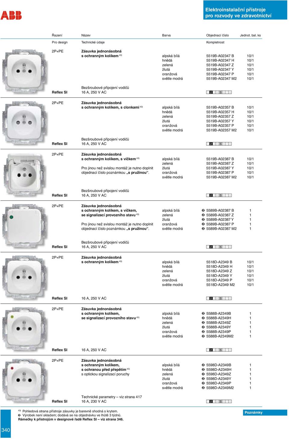 10/1 s ochranným kolíkem, s clonkami 43) alpská bílá 5519B-A02357 B 10/1 hnědá 5519B-A02357 H 10/1 zelená 5519B-A02357 Z 10/1 žlutá 5519B-A02357 Y 10/1 oranžová 5519B-A02357 P 10/1 světle modrá