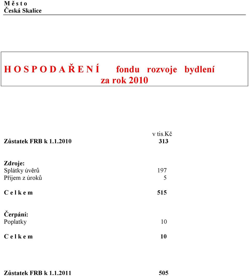 v tis.kč Zůstatek FRB k 1.