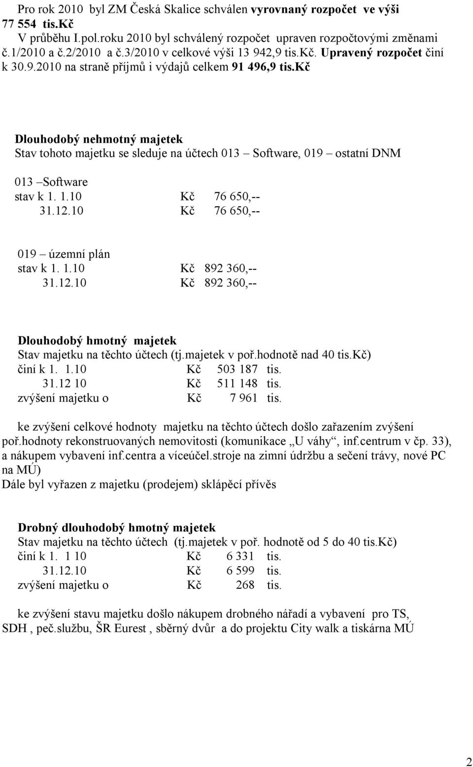 kč Dlouhodobý nehmotný majetek Stav tohoto majetku se sleduje na účtech 013 Software, 019 ostatní DNM 013 Software stav k 1. 1.10 Kč 76 650,-- 31.12.10 Kč 76 650,-- 019 územní plán stav k 1. 1.10 Kč 892 360,-- 31.