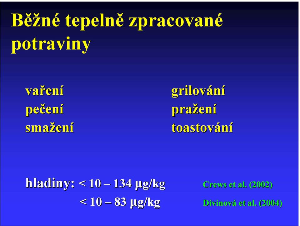 toastování hladiny: < 10 134 µg/kg < 10 83