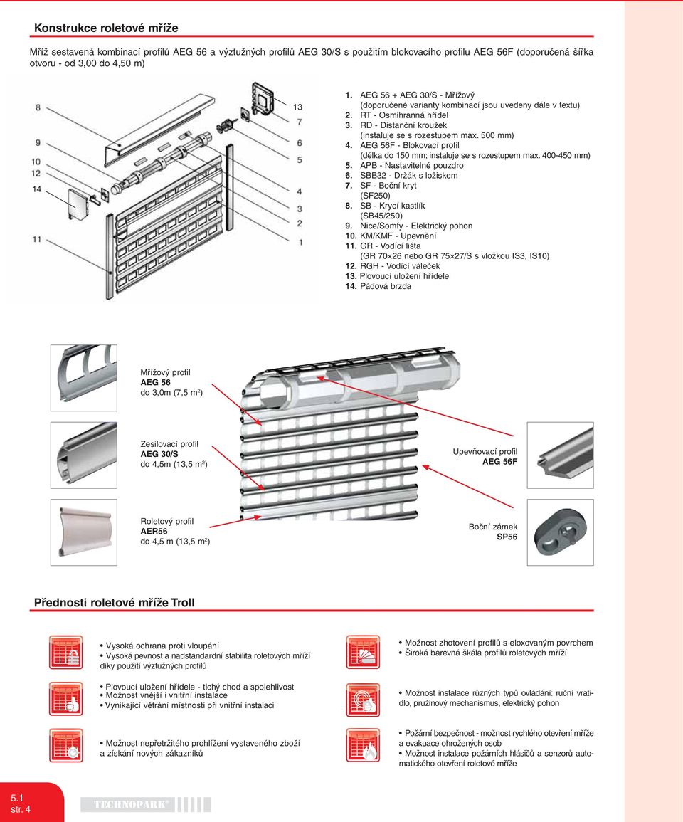 AEG 56F - Blokovací profil (délka do 150 mm; instaluje se s rozestupem max. 400-450 mm) 5. APB - Nastavitelné pouzdro 6. SBB32 - Držák s ložiskem 7. SF - Boční kryt (SF250) 8.