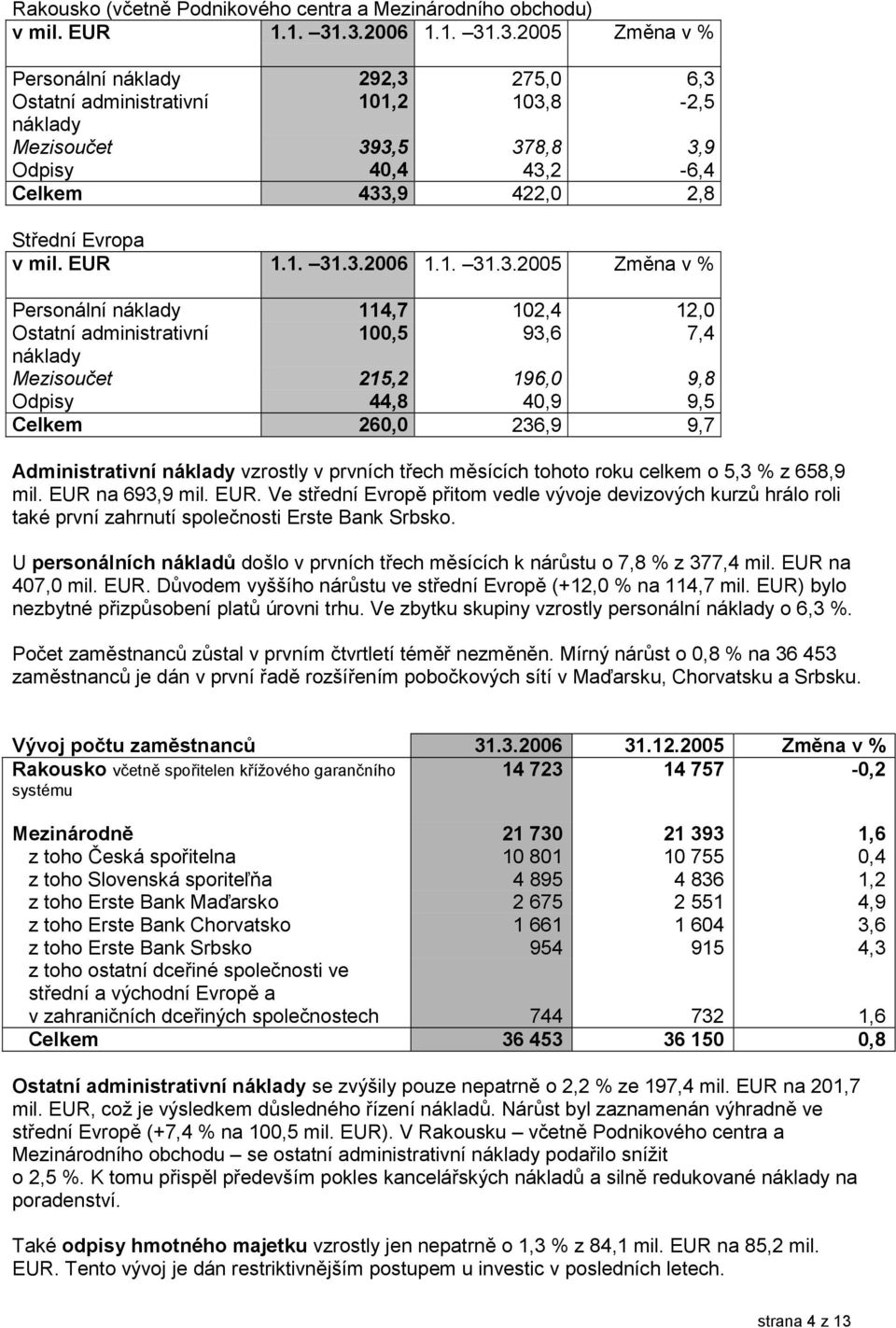 EUR 1.1. 31