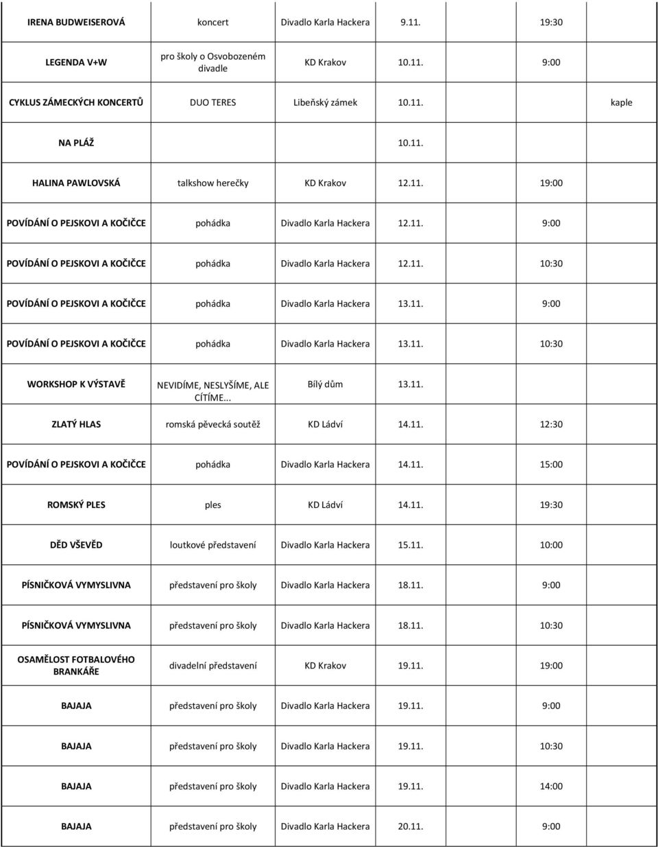 11. 9:00 POVÍDÁNÍ O PEJSKOVI A KOČIČCE pohádka Divadlo Karla Hackera 13.11. 10:30 WORKSHOP K VÝSTAVĚ NEVIDÍME, NESLYŠÍME, ALE CÍTÍME... Bílý dům 13.11. ZLATÝ HLAS romská pěvecká soutěž KD Ládví 14.11. 12:30 POVÍDÁNÍ O PEJSKOVI A KOČIČCE pohádka Divadlo Karla Hackera 14.