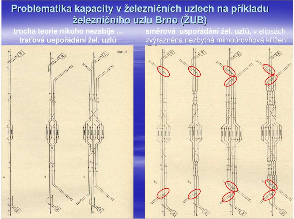 uzlů směrová uspořádání žel.