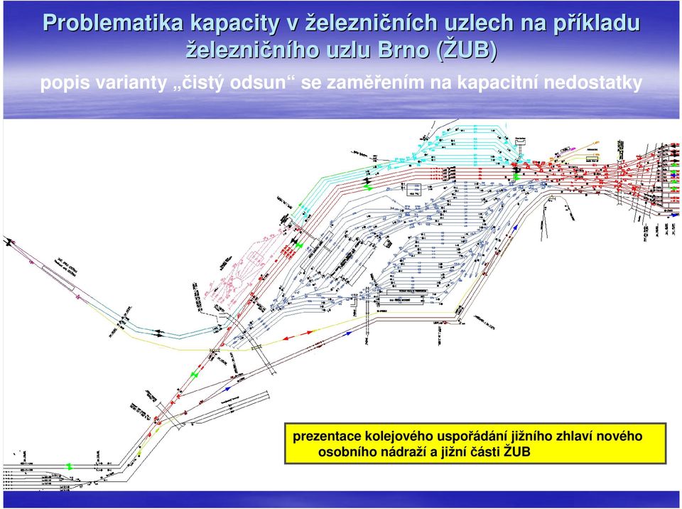 prezentace kolejového uspořádání