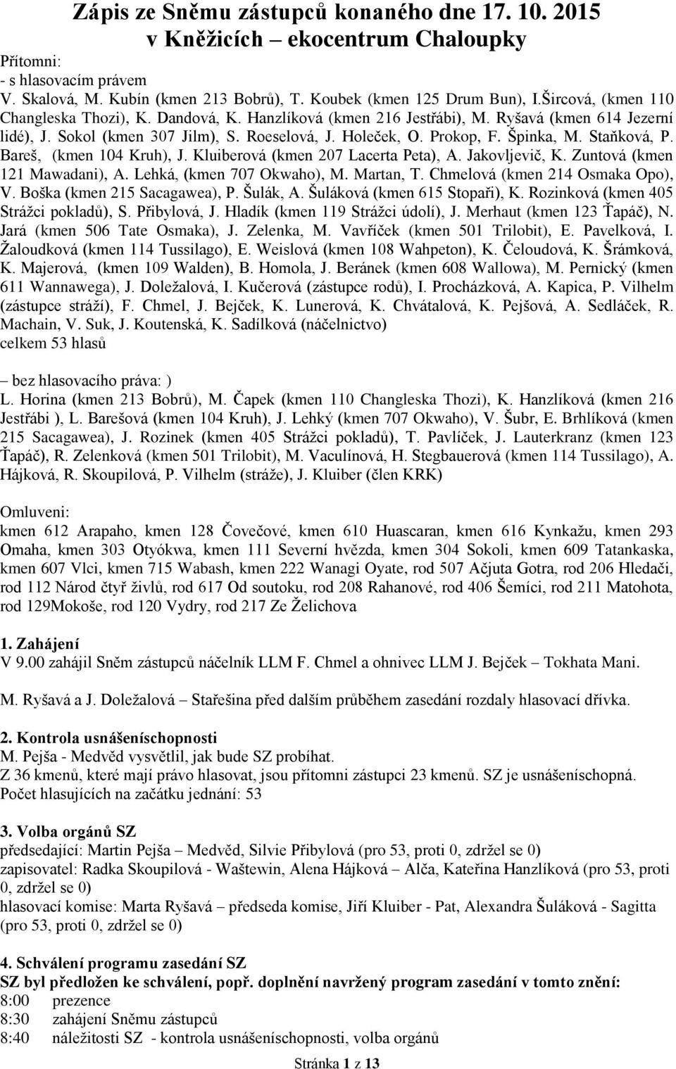 Staňková, P. Bareš, (kmen 104 Kruh), J. Kluiberová (kmen 207 Lacerta Peta), A. Jakovljevič, K. Zuntová (kmen 121 Mawadani), A. Lehká, (kmen 707 Okwaho), M. Martan, T.