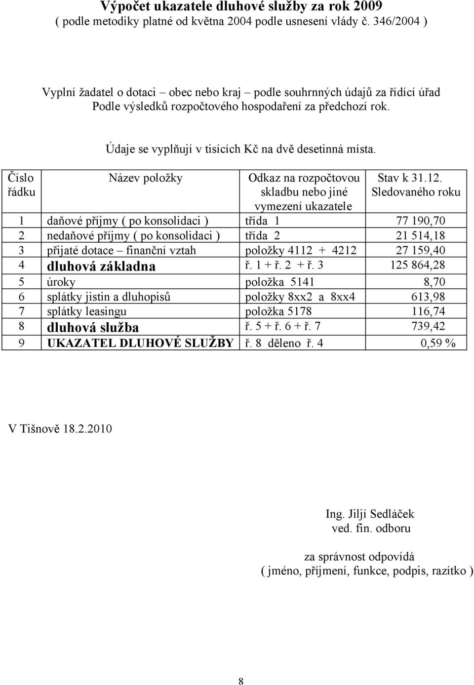 Číslo řádku Údaje se vyplňují v tisících Kč na dvě desetinná místa. Název položky Odkaz na rozpočtovou skladbu nebo jiné vymezení ukazatele Stav k 31.12.
