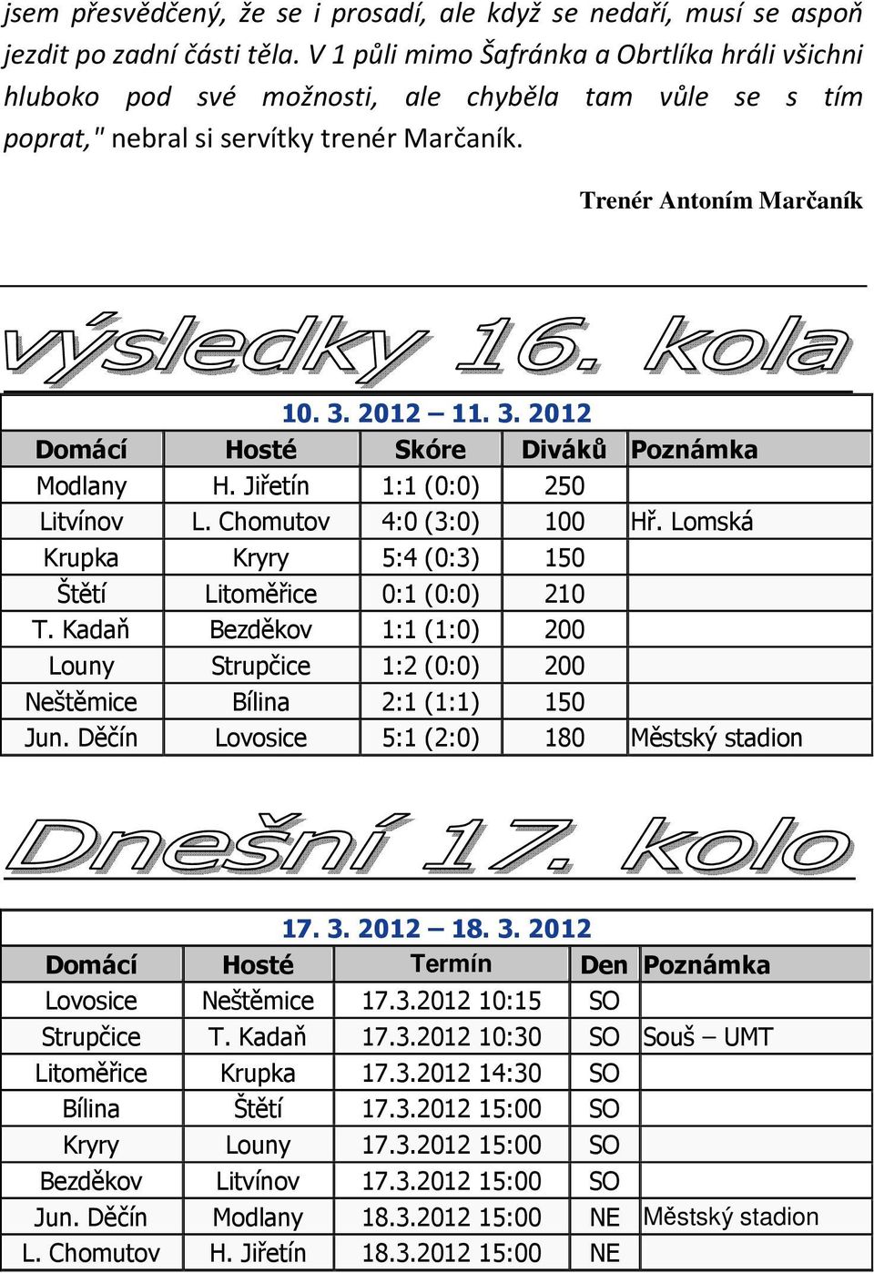 2012 11. 3. 2012 Domácí Hosté Skóre Diváků Poznámka Modlany H. Jiřetín 1:1 (0:0) 250 Litvínov L. Chomutov 4:0 (3:0) 100 Hř. Lomská Krupka Kryry 5:4 (0:3) 150 Štětí Litoměřice 0:1 (0:0) 210 T.