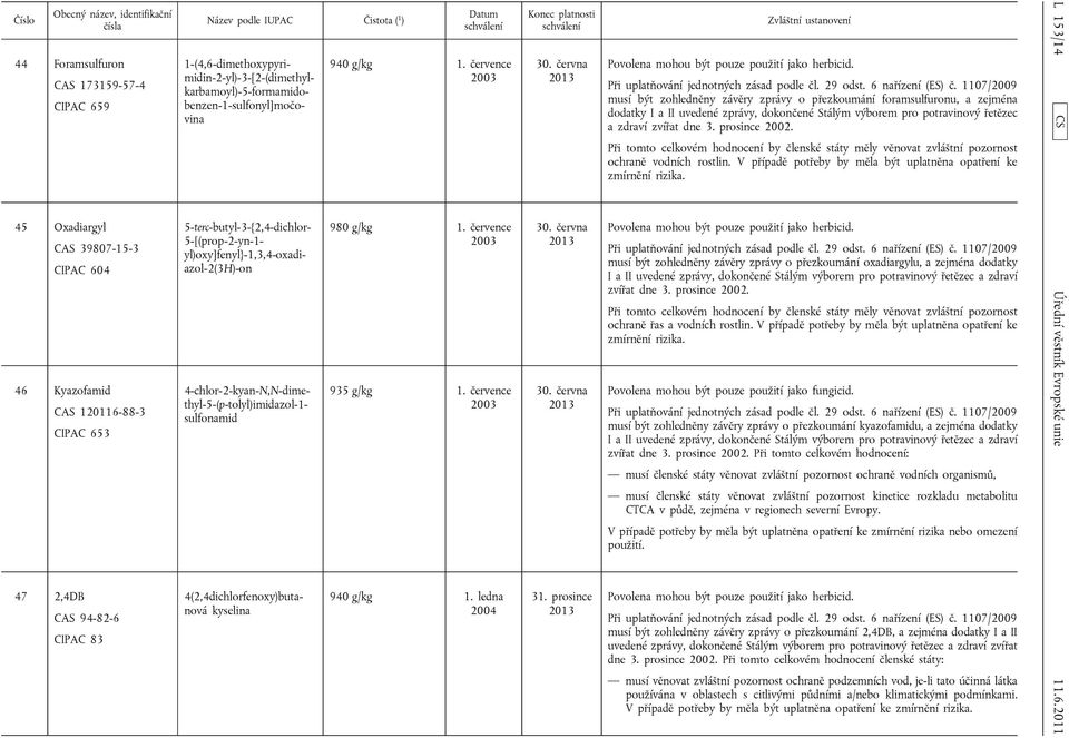 4-chlor-2-kyan-N,N-dime thyl-5-(p-tolyl)imidazol-1- sulfonamid 4(2,4dichlorfenoxy)butanová kyselina 940 g/kg 1. července 2003 980 g/kg 1. července 2003 935 g/kg 1. července 2003 940 g/kg 1.