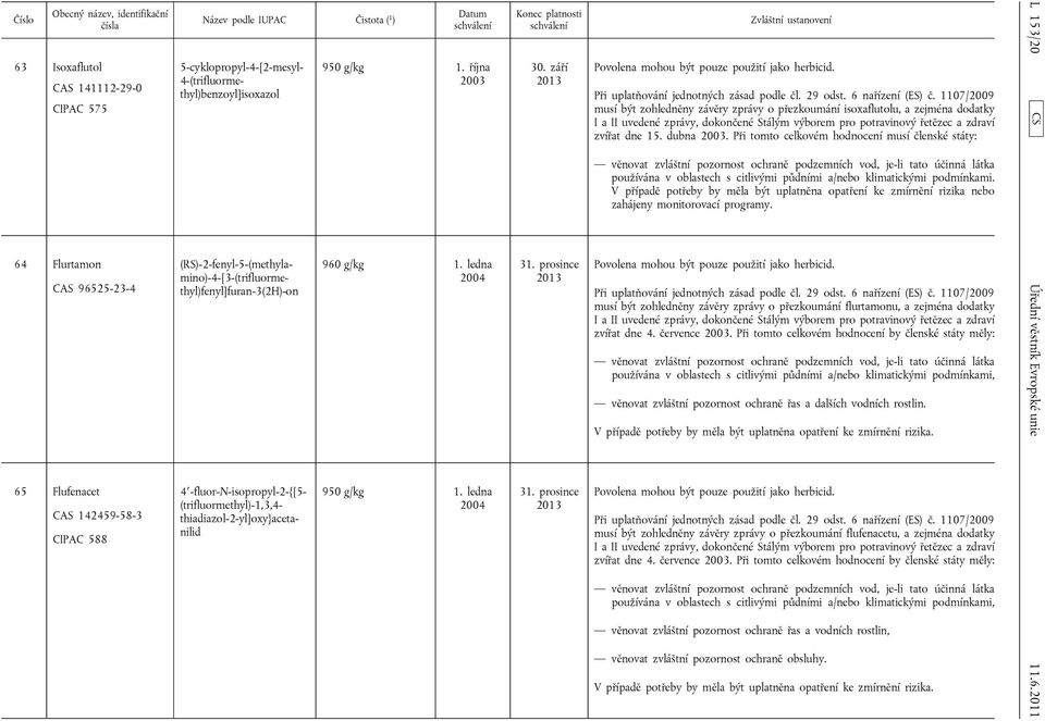 ledna 2004 950 g/kg 1. ledna 2004 30. září 2013 31. prosince 2013 31. prosince 2013 musí být zohledněny závěry zprávy o přezkoumání isoxaflutolu, a zejména dodatky zvířat dne 15. dubna 2003.