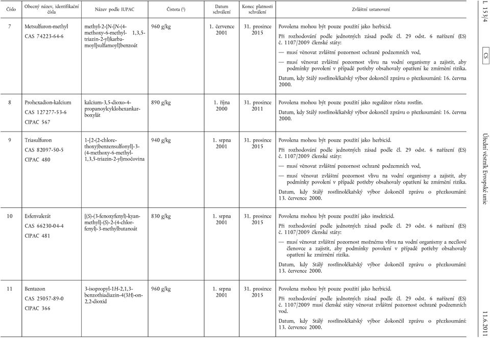 (4-methoxy-6-methyl- 1,3,5-triazin-2-yl)močovina [(S)-(3-fenoxyfenyl)-kyanmethyl]-(S)-2-(4-chlorfenyl)-3-methylbutanoát 3-isopropyl-1H-2,1,3- benzothiadiazin-4(3h)-on- 2,2-dioxid 960 g/kg 1.