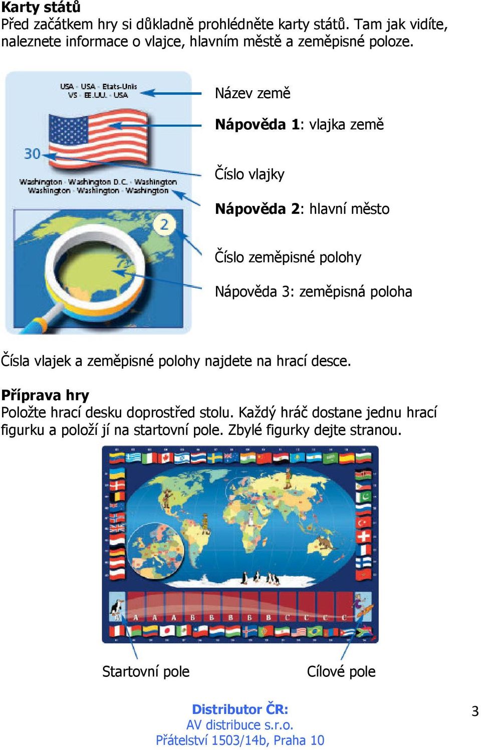 Název země Nápověda 1: vlajka země Číslo vlajky Nápověda 2: hlavní město Číslo zeměpisné polohy Nápověda 3: zeměpisná poloha