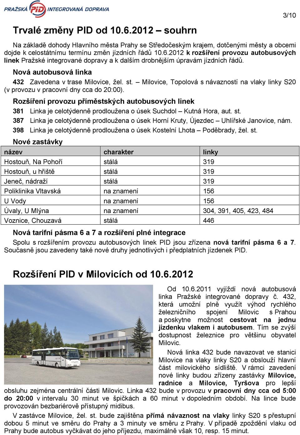 Rozšíření provozu příměstských autobusových linek 381 Linka je celotýdenně prodloužena o úsek Suchdol Kutná Hora, aut. st.