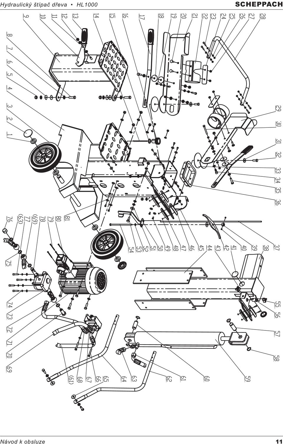 Návod k obsluze pro hydraulický štípač dřeva HL 1000 (Scheppach edition) -  PDF Free Download