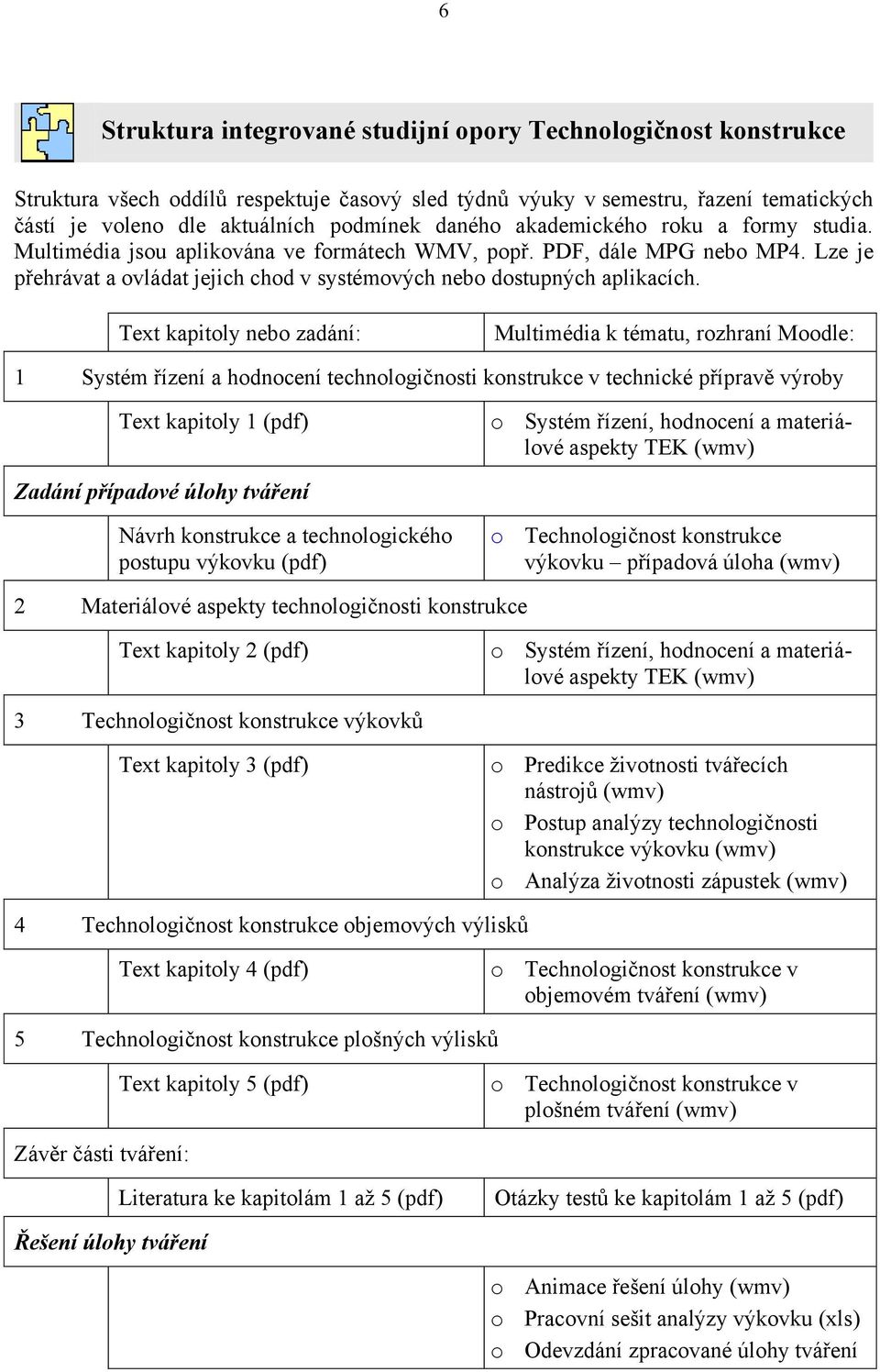 Text kapitoly nebo zadání: Multimédia k tématu, rozhraní Moodle: 1 Systém řízení a hodnocení technologičnosti konstrukce v technické přípravě výroby Text kapitoly 1 (pdf) o Systém řízení, hodnocení a