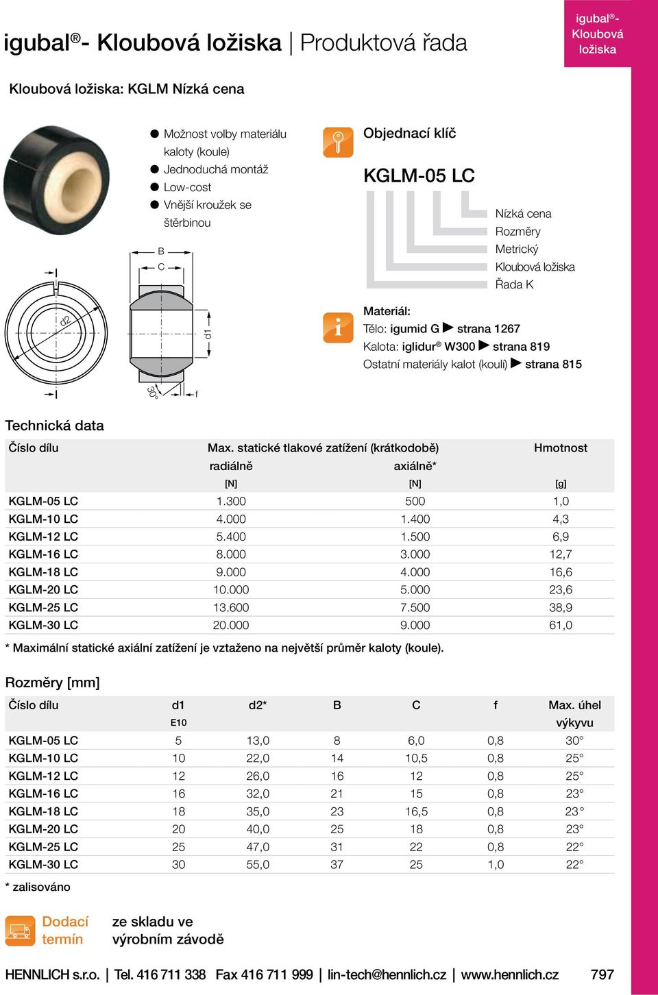 500 6,9 KGLM-16 LC 8.000 3.000 12,7 KGLM-18 LC 9.000 4.000 16,6 KGLM-20 LC 10.000 5.000 23,6 KGLM-25 LC 13.600 7.500 38,9 KGLM-30 LC 20.000 9.