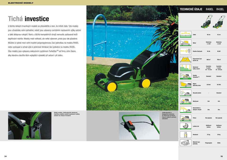Navíc u těchto kompaktních strojů nemusíte zastavovat kvůli Záběr 40 43 doplňování nádrže. Modely malé velikosti, ale velké výkonem, proto jsou tak působivé.